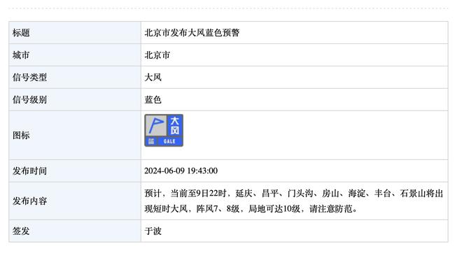 毛剑卿：格列兹曼不如罗伊斯&和斯内德差不多 卡卡没有小罗巅峰强