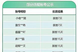 MLB史上最大合同：大谷翔平10年7亿，远高第二特劳特12年4.265亿